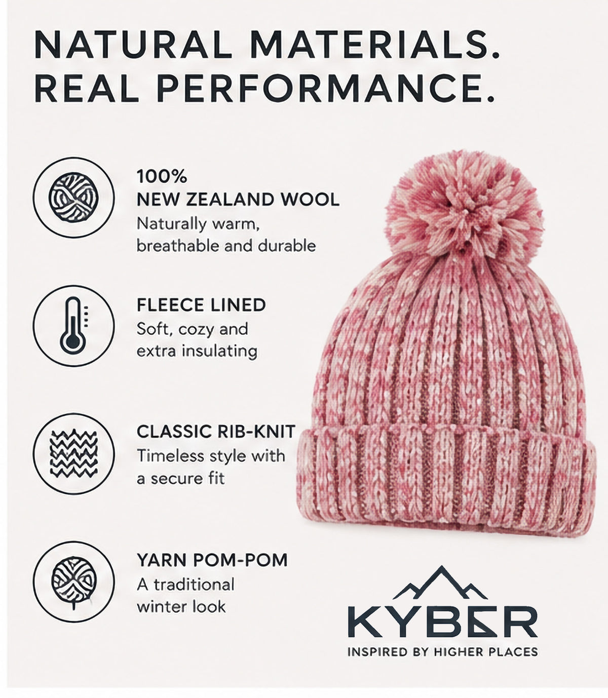 Pelion Wool Hat